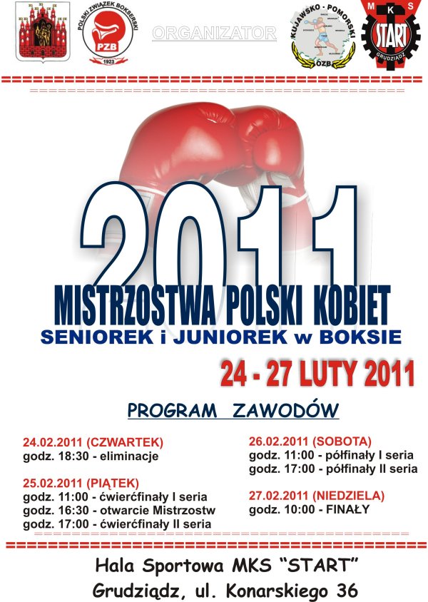 Mistrzostwa Polski Kobiet