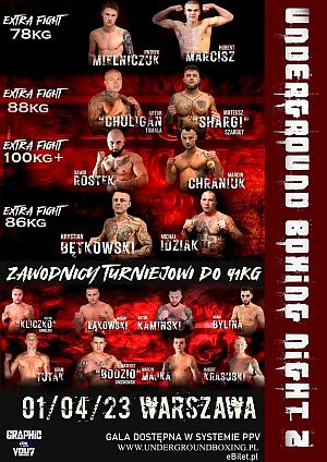 UNDERGROUND BOXING NIGHT